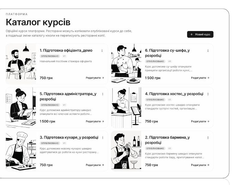 Каталог курсів